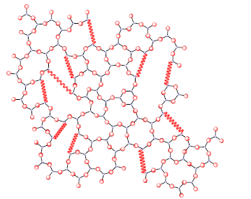 Figur 3.4: Organisk/uorganisk Sol-Gel hybrid. En del af tetraalkoxysilanerne, udgangspunktet for syntesen af den klassiske amorfe glaskeramiske belægning baseret på Sol-Gel teknologi, er substitueret med funktionelle alkyltrialkoxysilaner, der muliggør en fleksibel krydsbinding siliciumatomerne imellem. Silicium-atomer små/blå, ilt-atomer store/røde, rød zig-zag linie angiver en fleksibel organisk sidekæde.