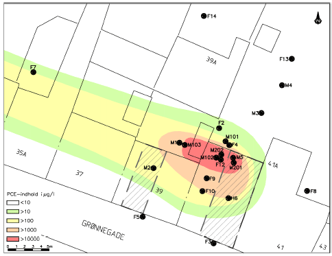 Figur 4.5 PCE-indhold i grundvand efter 16 måneders airsparging