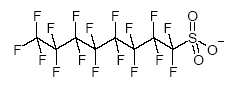 Figure 3.1: Structural formula of PFOS - perfluorooctane sulfonate (C<sub>8</sub>F<sub>17</sub>SO<sub>3</sub>)