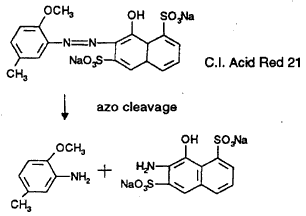 CI Acid Red 21, formed under coupling diazotised 6-methoxy-mtoluidine to 1 -naphthol-3,8-disulphonic acid is cleaved to 6-rnethoxy-mtoluidine, which falls under the German ordinance, and 2-amino- 1 naphthol-3,8-disulphonic acid, sodium salt:(2 kb)