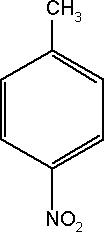 Nitration Of Toluene