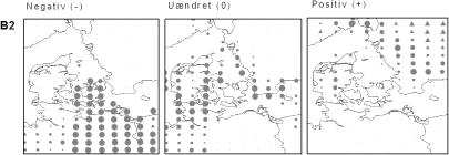 Figur 2.3 Forventede effekter af ændret klima i Danmark på Skov-Skræppe (<em>Rumex sanguineus</em>) under klimascenarium B2. Skov-Skræppe er almindelig i østdanske løvskove på næringsrig muldbund. Kortet tv. viser, hvor i Danmark arten vil få væsentligt dårlige betingelser, end den har i dag. Prikkernes størrelse angiver relativt, hvor meget dårligere betingelserne bliver. Kortet i midten viser, hvor klimaændringerne ikke vil få den store indflydelse på artens forekomst. Endelig viser kortet th., hvor klimaændringerne vil have en forventet positiv indflydelse på Skov-Skræppe. En trekantet signatur angiver potentiel positiv effekt, dvs. en positiv effekt langt fra artens nuværende udbredelsesområde.