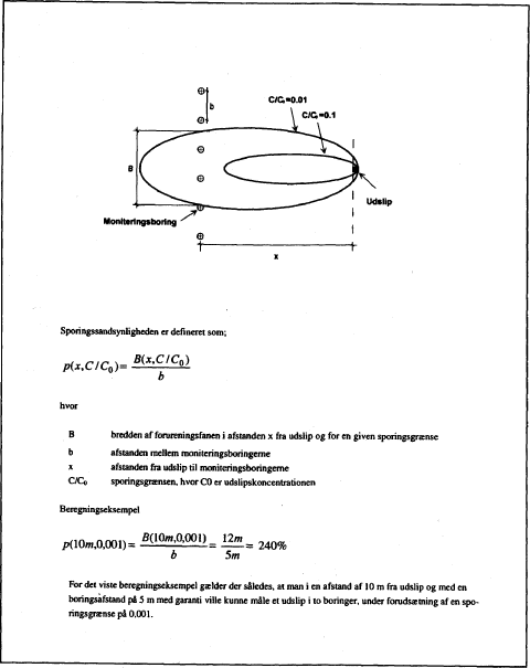 Fig. 3C. Beregning af sporingssandsynligheden., fra (AVJ, 1999).