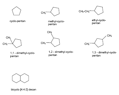 Figur 6.2 Den kemiske struktur af udvalgte naphthener.