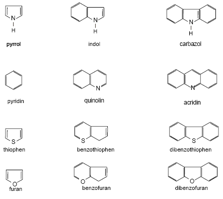 Figur 6.4 Den kemiske struktur af udvalgte NSO-forbindelser.