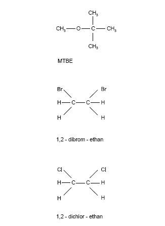 Figur 6.5 Den kemiske struktur af additiverne MTBE, 1,2-dibrom-ethan og 1,2-dichlor-ethan.