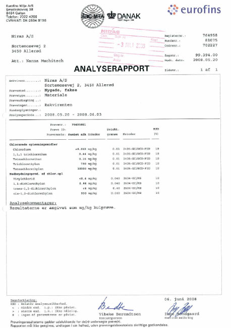 Analyserapport af kulprøver