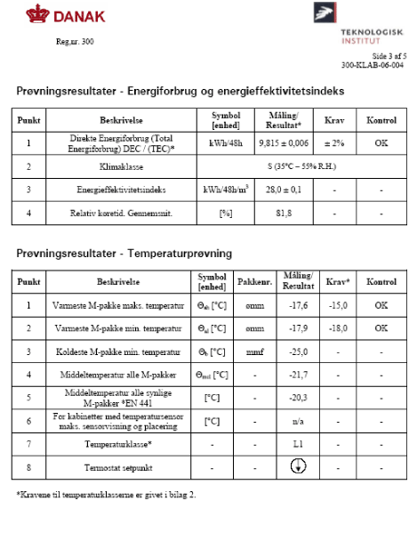 Bilag 2 Testrapport for standard Caravell iscremefryser