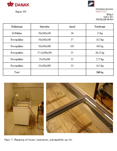 Bilag 2 Testrapport for standard Caravell iscremefryser