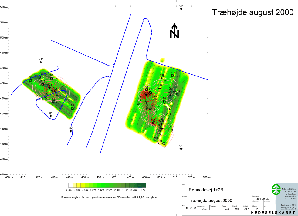 Træhøjde og PID-værdier i jordprøver 1,5 m u.t., august 2000