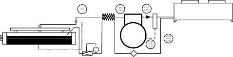 Figur 10: Placering af mlepunkter