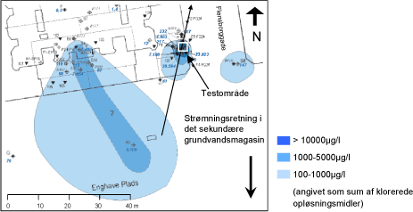 Figur 10: Forureningsudbredelsen i det sekundære grundvandsmagasin på Flensborggade 24 og Enghave Plads 10. Pilen markerer, hvor det geologiske tværsnit er lavet. (modificeret fra Region Hovedstaden (2007)).