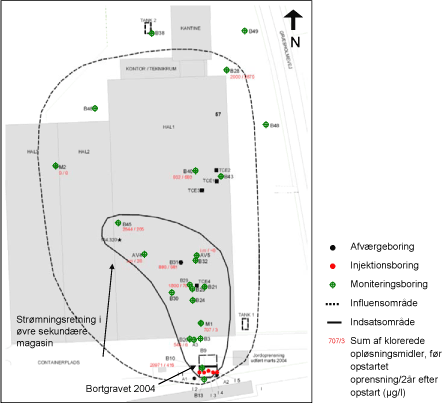 Figur 12: Oversigt over lokaliteten, influens- og indsatsområdet (modificeret fra COWI (2007a).