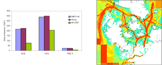 Figure 4.3 Left: Total ship emissions for three different inventories for ship emissions in the Danish marine waters. "AIS-2007" is believed to be the most accurate. Right: The area that the emissions refer to.