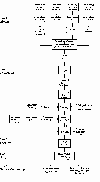 Procesdiagram for afl�bskomponenter af plast (0,7 kb)