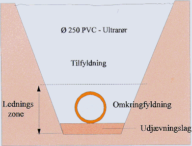 fig0507a.gif (27301 bytes)