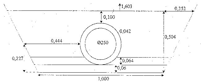 R�rgrave, beton � 250 mm (2,89 kb)