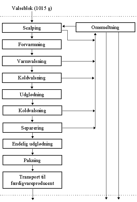 Image213.gif (10138 bytes)