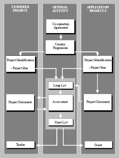 fig2-1.gif (10262 bytes)