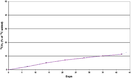 figure3.1.gif (3091 bytes)