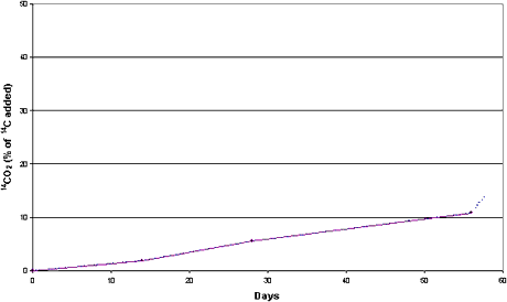 figure3.3.gif (2919 bytes)