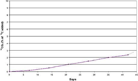 figure4.1.gif (3239 bytes)