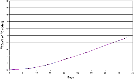 figure4.2.gif (3307 bytes)