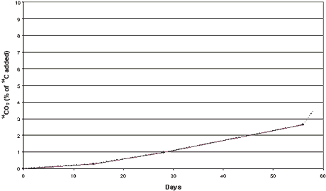 figure4.3.gif (3029 bytes)