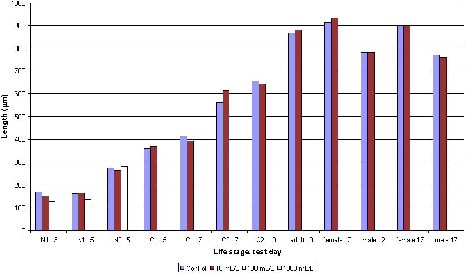 figure5.2.gif (12841 bytes)