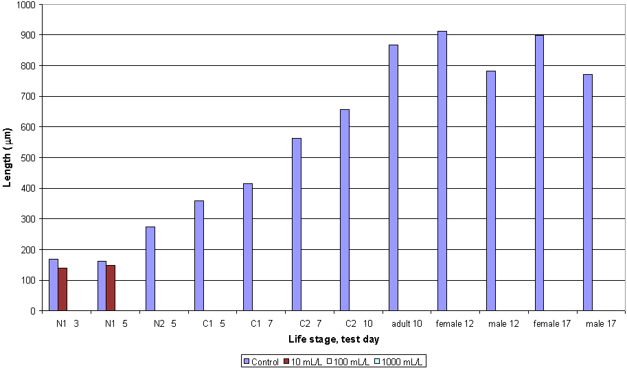 figure5.3.gif (11167 bytes)