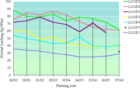fig3-11.gif (13575 bytes)