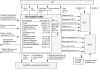 Link to flowchart (1794 bytes)