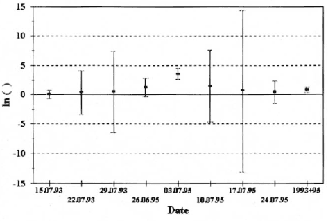 bila4d .gif (25499 bytes)