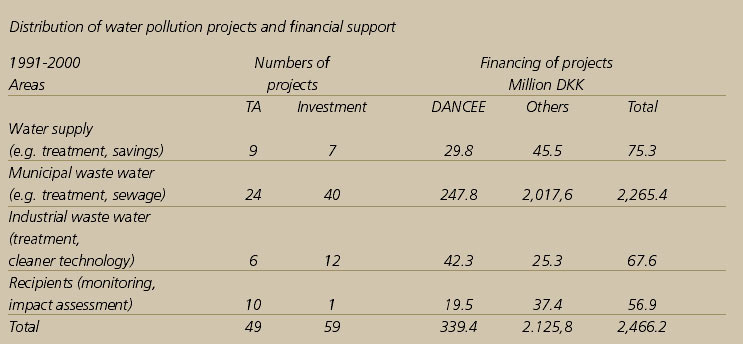 fig17.jpg (34595 bytes)