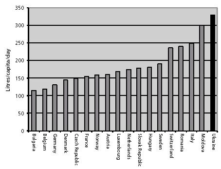 fig_3.2.gif (8020 bytes)