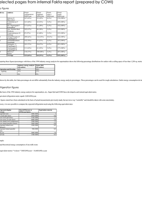 Appendix 7