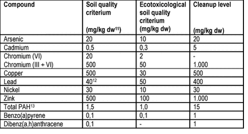 Click on the picture to see the html-version of: ‘‘4.3‘‘