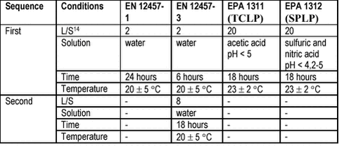 Click on the picture to see the html-version of: &lsquo;&lsquo;6.1&lsquo;&lsquo;