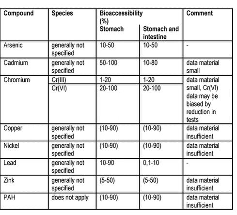 Click on the picture to see the html-version of: ‘‘7.4‘‘