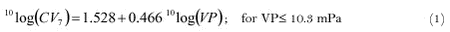 Equation (1)