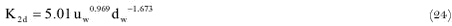 Equation (24)