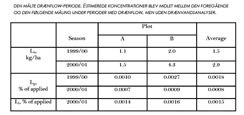Click on the picture to see the HTML version of ‘Figure 3.8‘