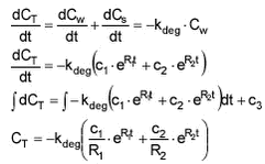 Equation