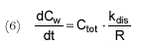 Equation (6)