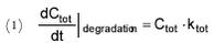 Equation (1)