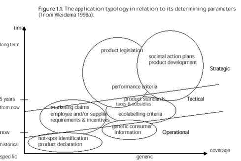 Click on the picture to see the html-version of: Figure 1.1