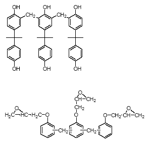 Figure 4.3 Phenolic resins