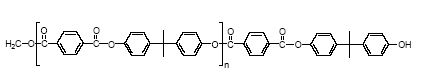 Figure 6.1 Bisphenol A dimethyl terephthalate polyester resin