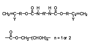 Figure 7.1 Urethane acrylates (HDM, 2003)