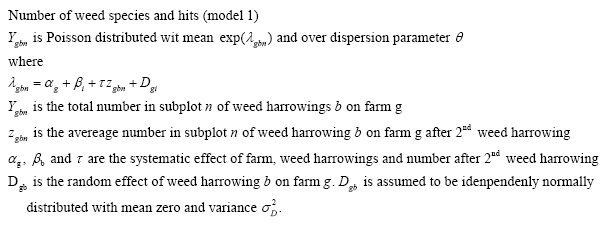 Model 1 (Number of weed species and hits in 2004)